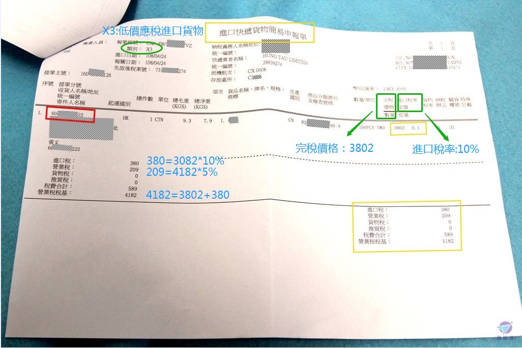 海關申報單示例